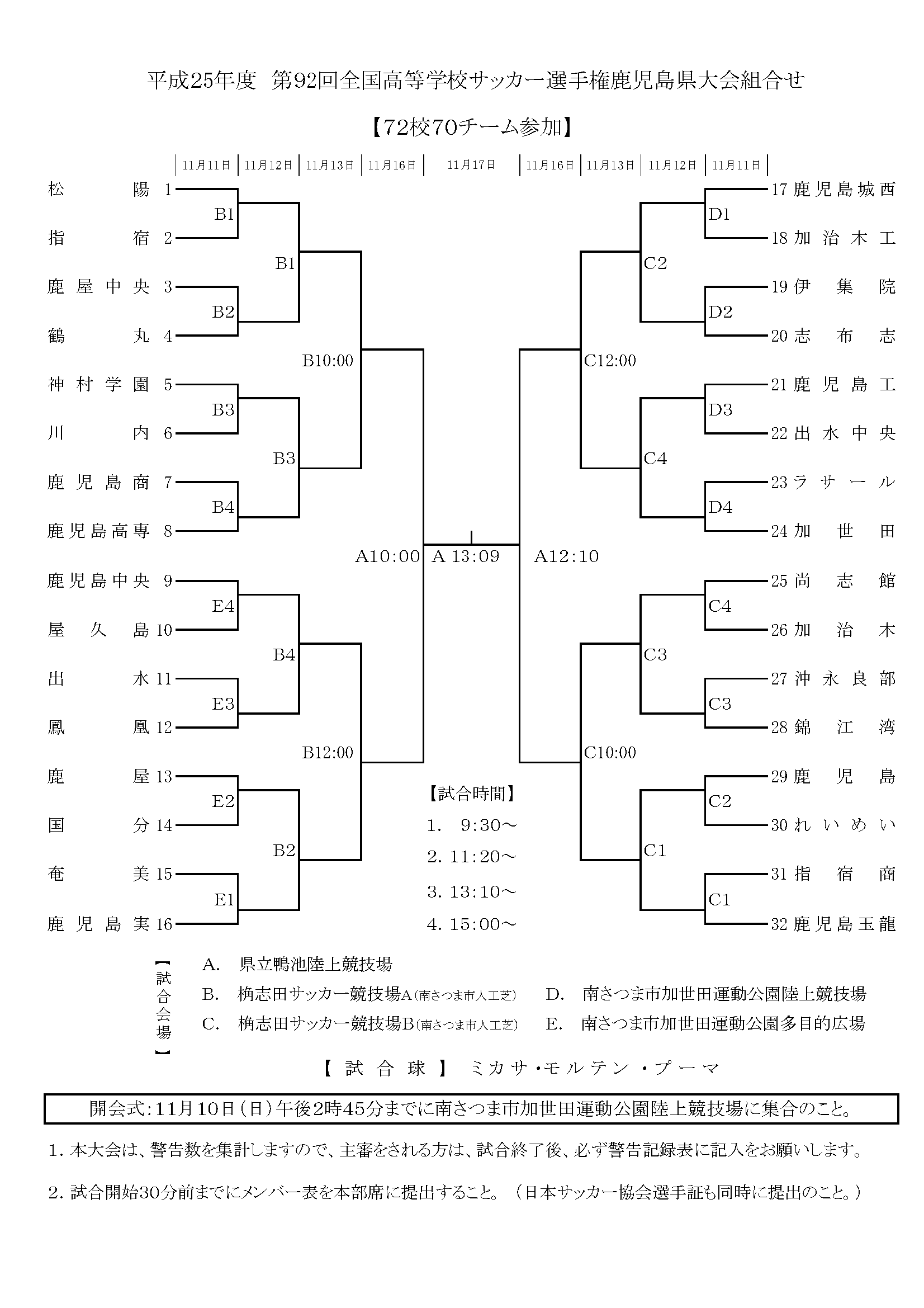 第92回全国高等学校サッカー選手権大会 鹿児島県予選組み合わせ 日章学園関連部活動試合組み合わせ 日章学園